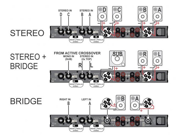 AMP 150.4 JB SYSTEM JB SYSTEMS JBSYSTEM